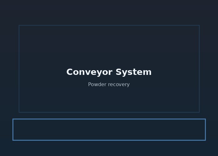 Conveyor powder coating system